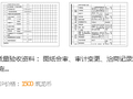 《高层民用建筑钢结构技术规程》新版有哪些改变