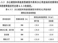 BIM机电模型建立全阶段详解(建筑内照度分析)