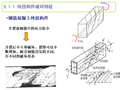 钢筋混凝土结构设计之五受扭构件承载力计算