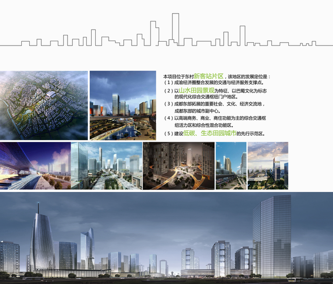 項目定位