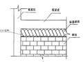 农田水利重点县农业示范园建设项目施工组织设计