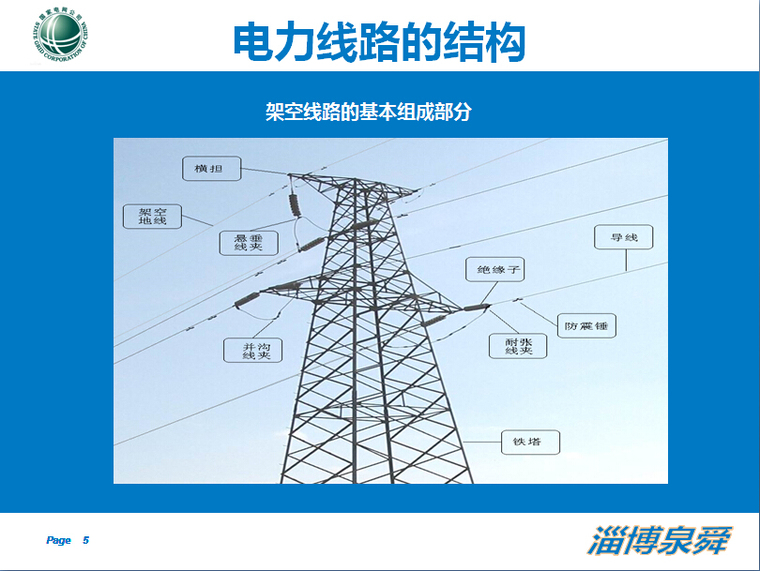 国家电网电力线路工程质量控制知识