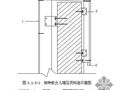 外墙装饰工程干挂埃特板施工工法