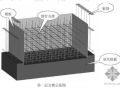 北京某大型公建大体积混凝土施工方案
