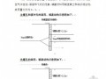 贵州高速公路土石方开挖路堑开挖爆破设计说明书