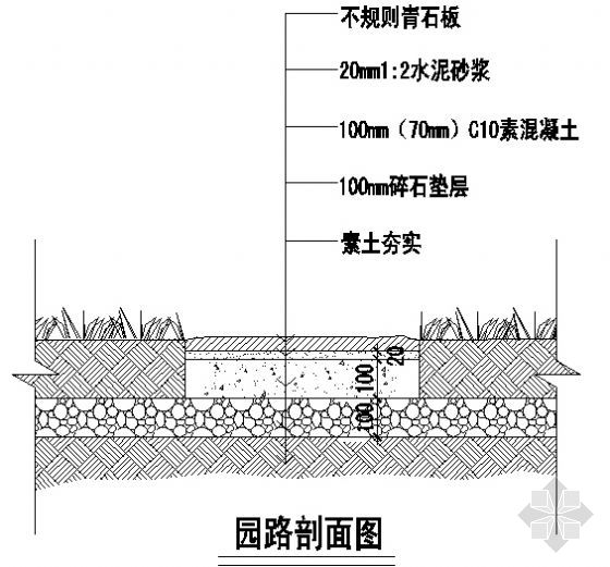 [分享]园路剖面图2资料下载