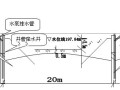 [讷河]某水库下游直供灌区改扩建工程施工组织设计