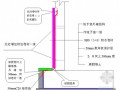 [北京]综合办公楼地下室防水施工工艺