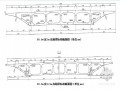 [河南]高架桥等宽度及变截面预应力现浇箱梁施工方案99页（宽度8m～43.5m）