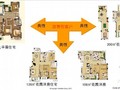 [标杆房企]高层小高层花园洋房高端住宅项目营销推广方案（2012年 附图丰富）