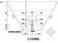 [广东]深基坑开挖支护施工方案