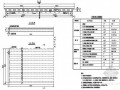 桥梁上部现浇空心板一般构造配筋节点详图设计