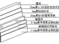 四川某工程外墙墙体保温施工方案（XPS挤塑聚苯板）