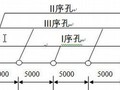 中型水库除险加固工程施工组织设计