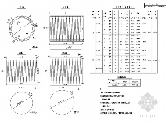 公路改扩建工程施工图84张(拓宽加铺 圆管涵-路桥工程图纸-筑龙路桥