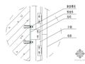 北京某大型篮球馆装饰施工方案（鲁班奖）