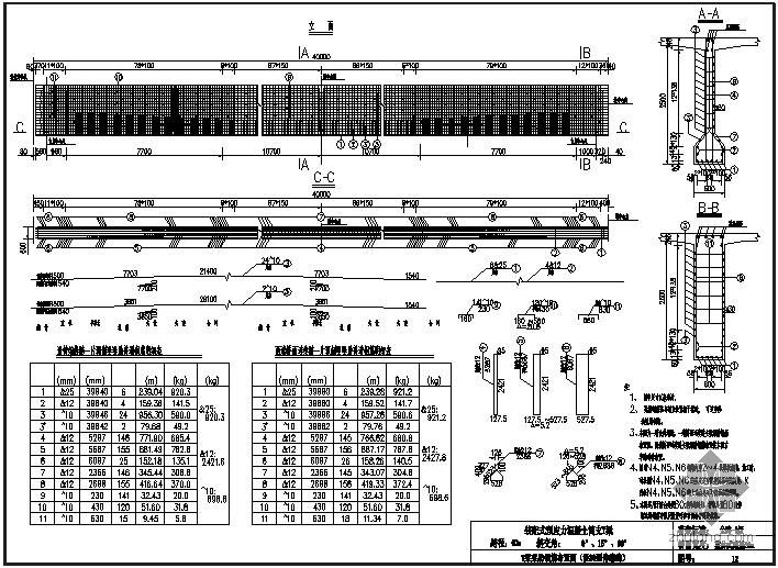 0m]-路桥工程图纸-筑龙路桥市政论坛