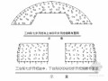 [云南]隧道工程爆破施工方案（松动爆破 光面爆破）