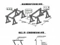 [河南]防辐射医疗用房施工方案（直线加速器）