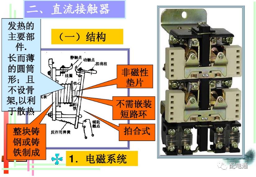 [分享]图文讲解接触器的原理与结构