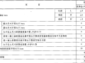 混凝土砌块国家标准