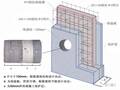 CL保温体系施工技巧总结，很有借鉴意义，没有做过的可以提前学习