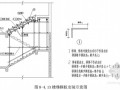 [广东]框支剪力墙结构住宅施工组织设计（土建、机电）