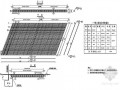 7x20m预应力混凝土空心板桥台搭板钢筋构造节点详图设计