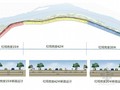 某滨江道路景观概念设计方案