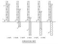 一套详细的水泥搅拌桩施工工艺