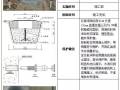 建筑工程全阶段的成品保护措施