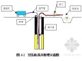 [上海]地铁工作井深基坑开挖降水施工方案