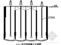 [江苏]跨江大桥工程沉井清基封底施工方案