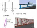 企业编制施工现场安全质量标准化图集(120页 附图丰富)