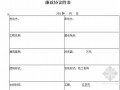 [江苏]2013年绿化移植工程施工合同（专用条款+质量保修书+廉政协议)