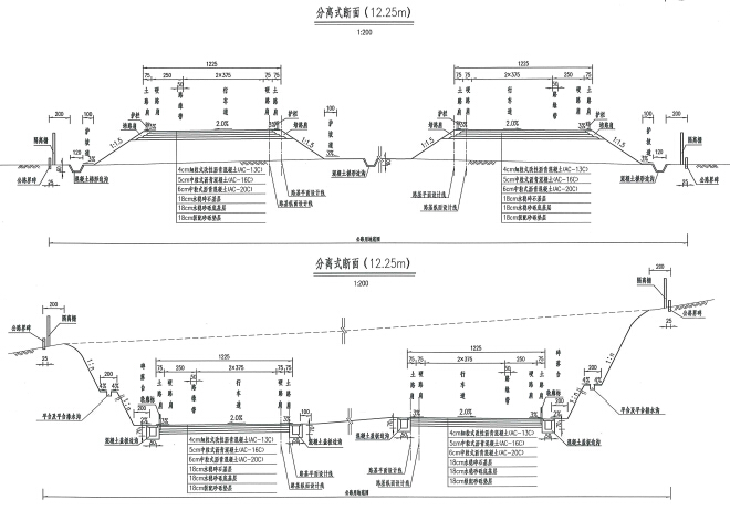 分离式路基断面