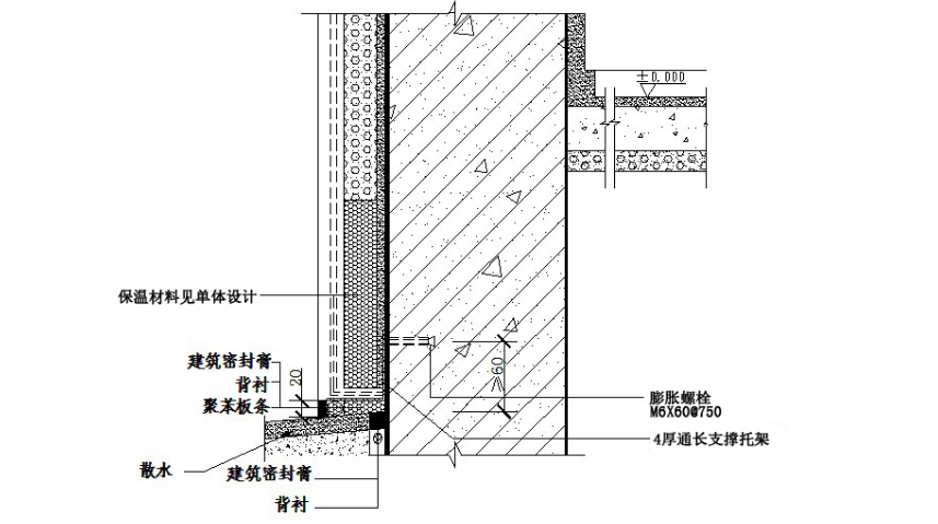 外墙勒脚部位构造示意图