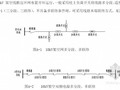 [四川]房地产项目中低压配电网技术标准