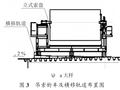 长江公路大桥超长斜拉索张挂施工技术