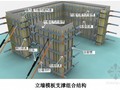 新型组件式建筑模板支撑体系介绍