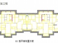 广东某高层住宅小区施工组织设计（群体工程 框架）