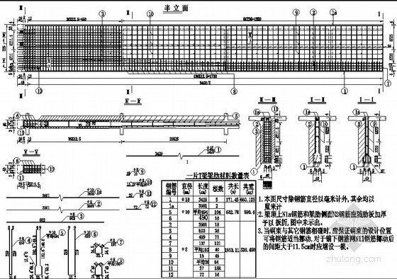 35m预应力t梁cad资料下载