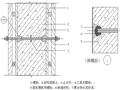 敦煌国际酒店管廊防水施工方案