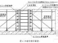 [广东]现浇钢筋混凝土剪力墙结构商业住宅地下室施工方案