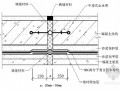 防水节点大样图