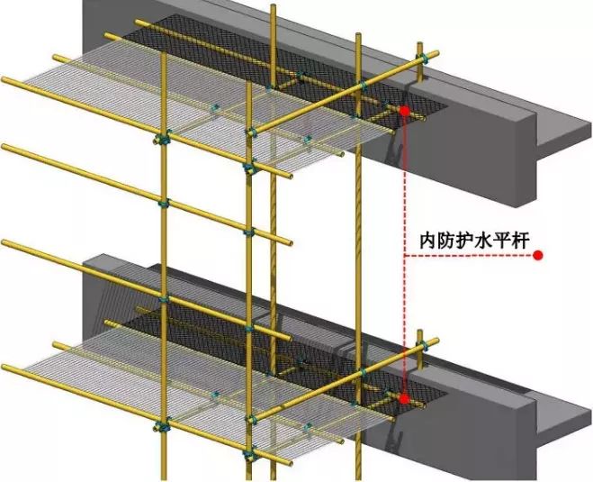 [分享]详细完整的脚手架搭设全套构造图解