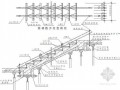 [山东]体育场地下人防工程施工组织设计