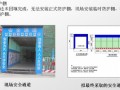 [北京]商业中心安全文明标准化管理工作汇报