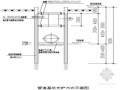 污水管道深基坑开挖钢板桩支护施工专家论证方案