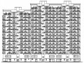 [河南]某小区十八层商住楼建筑施工图（南梯）